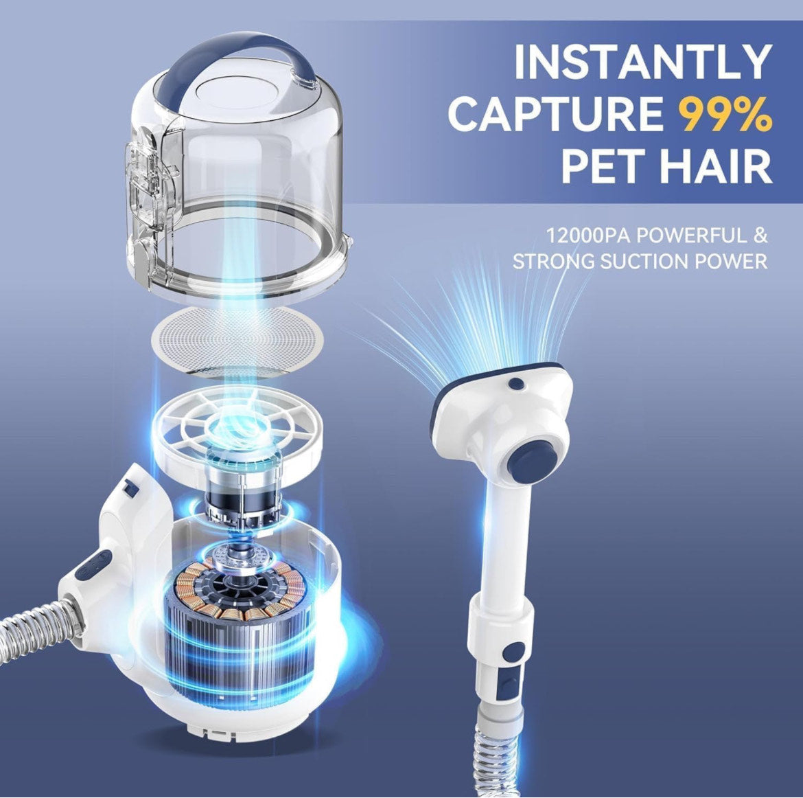 Pet Grooming Kit